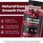 Beetroot Gummies Nitric Oxide Support
