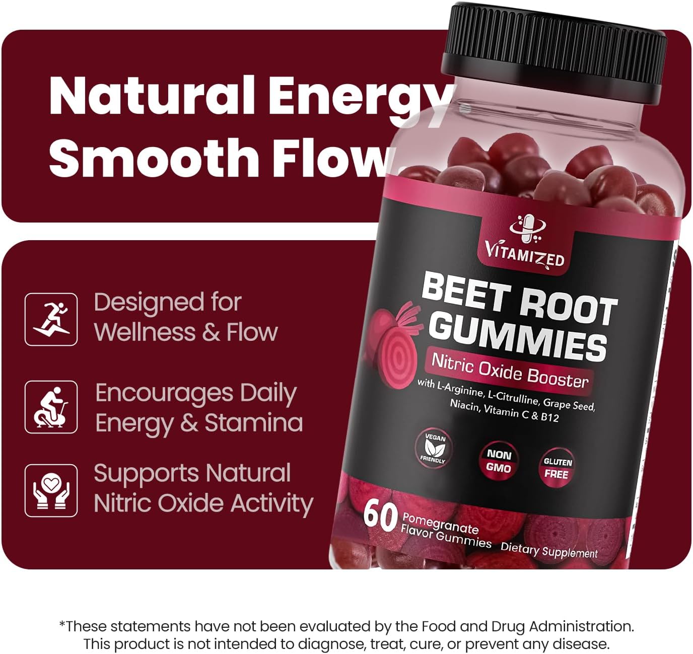 Beetroot Gummies Nitric Oxide Support