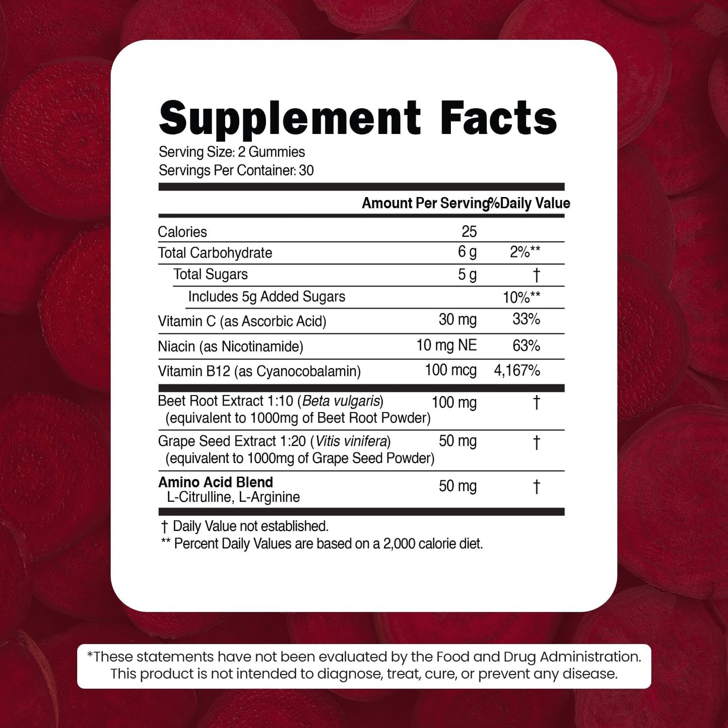 Beetroot Gummies Nitric Oxide Support