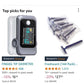 BM1000C Fingertip Pulse Oximeter