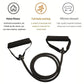 Workout Resistance Bands With Handles Training Equipment At Home