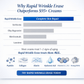 Rapid Wrinkle Erase - A Botox Alternative Cream