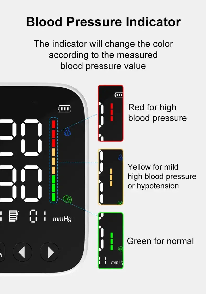Med-Pat Arm Blood Pressure Monitor