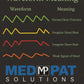 Med-Pat “Ducky” PXC-1 Kids Pulse Oximeter | Fast SpO₂ & Heart Rate | FSA/HSA Eligible